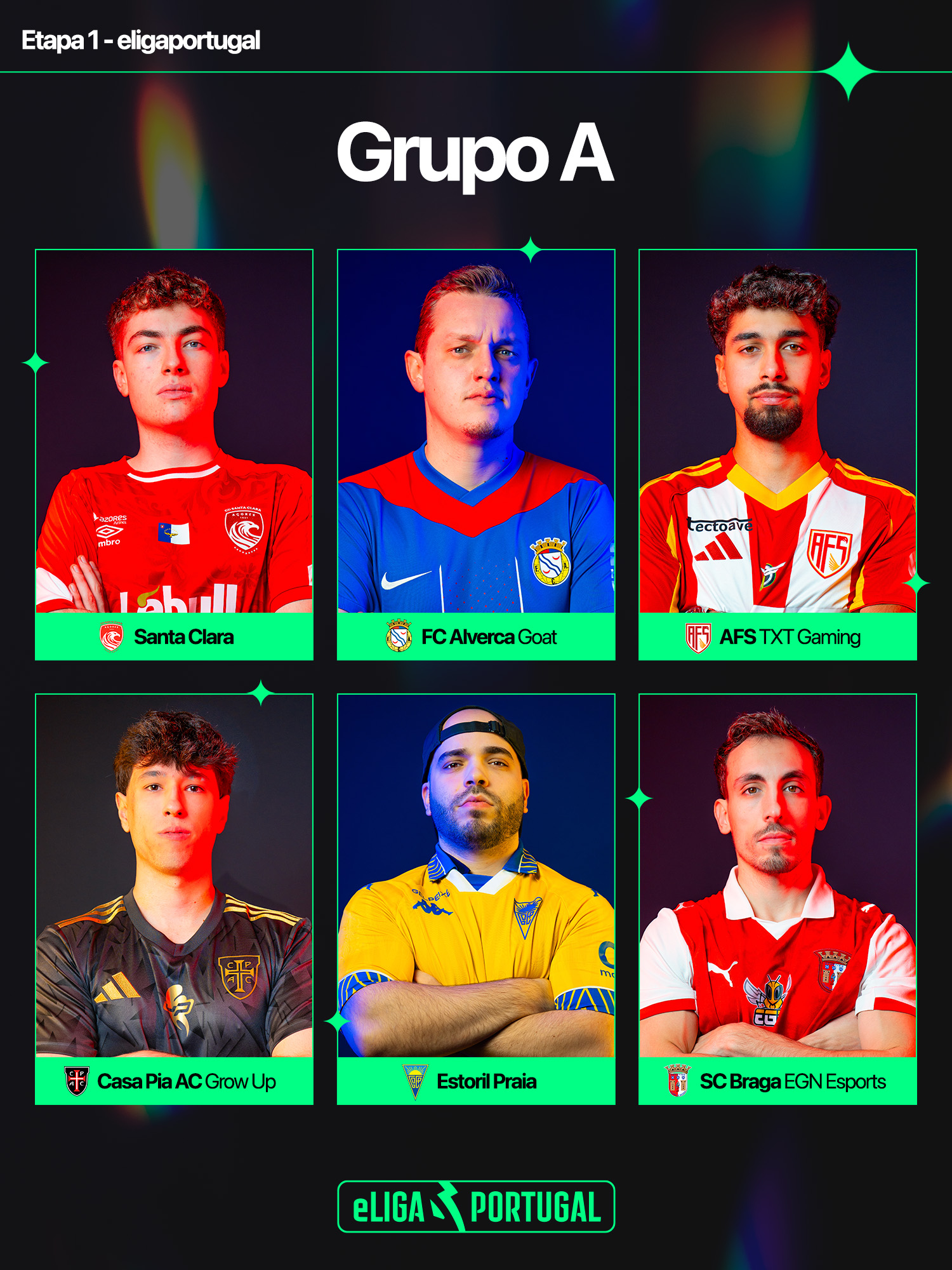 Grupo A - Etapa 1