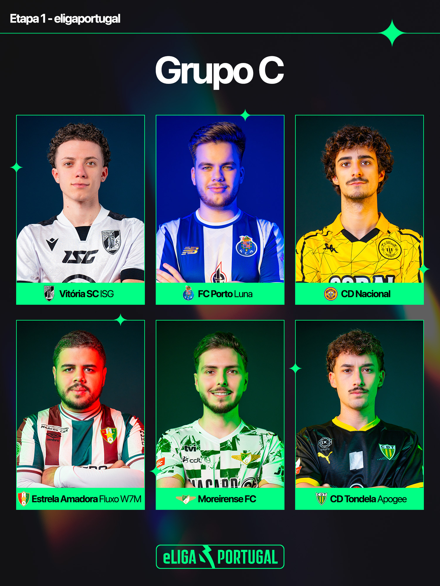 Grupo C - Etapa 1